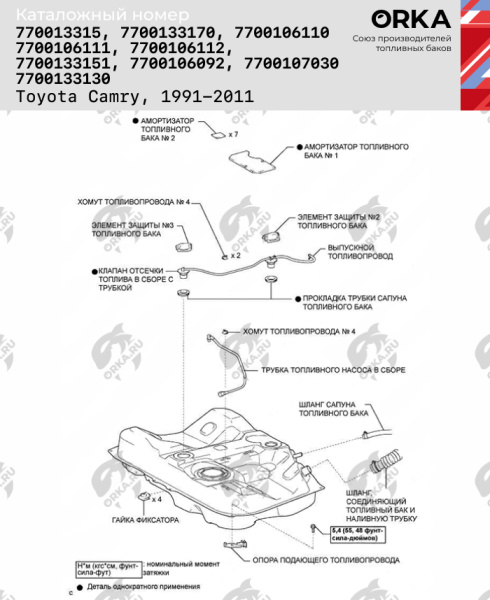 Топливный бак Toyota Camry, 1991-2011 г.в. (NB)