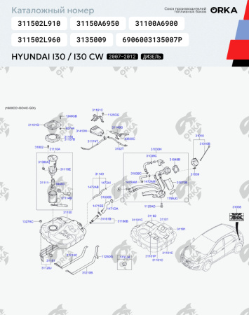 Топливный бак Hyundai i30 / I30 CW (Дизель) 2007-2012 г.в. (антикоррозия)