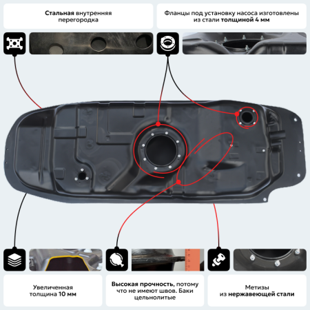 Пластиковый топливный бак SsangYong Kyron, 2005-2016 г.в. (бензин) (BP) - 75 л.