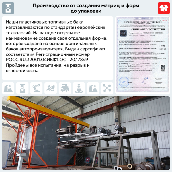 Топливный бак Kia Rio 3 пластик 2011-2017 г.в. (bolt-on)