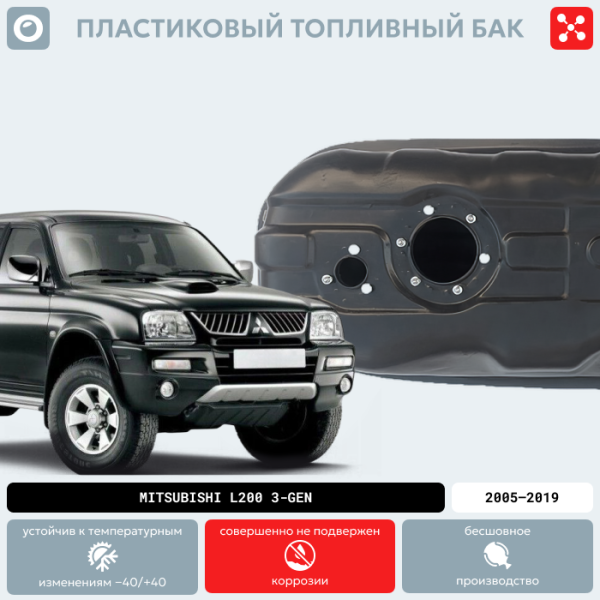 Бензобак Mitsubishi L200 (3 поколение), 1996-2007 г.в. (BP) -  75 литров